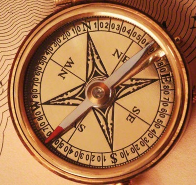 Магнитный компас