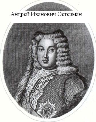 Остерман Андрей Иванович